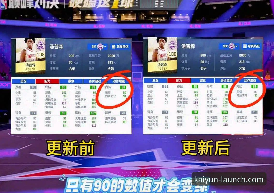 NBA季后赛大胜指南：从尼克斯队史纪录看开云体育最新版本必备观赛体验