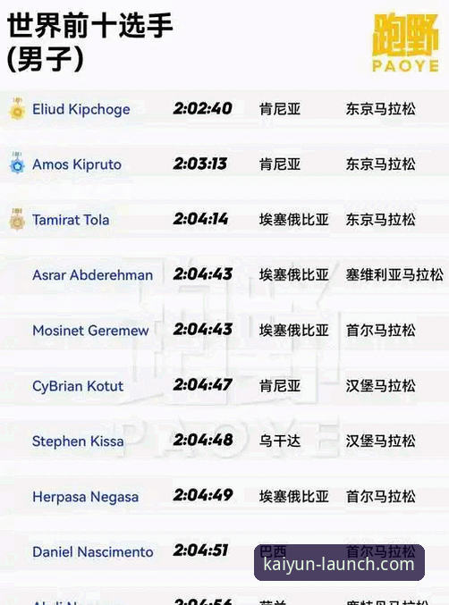 开云体育iOS版下载安装完整指南：从技术角度评测v2.0.8版本的使用体验